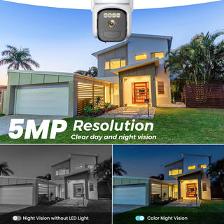 Solar Rechargeable Battery Surveillance IP Camera