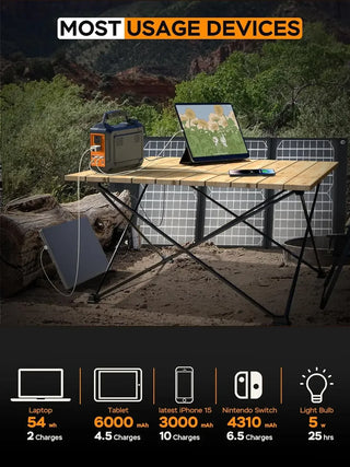 Solar Generator Portable Power Station