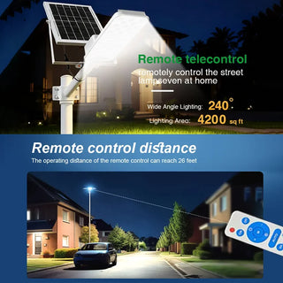 Dusk to Dawn Solar Security Flood Lamp