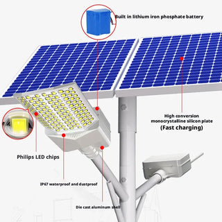 Ultra-Bright Solar Street Light