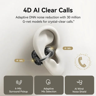 Ultra Open 4-Mic ENC Wireless Clip-on Earbuds