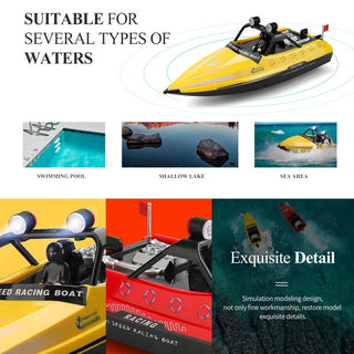 High Speed Electric Jet Toy Speedboat - Epictzar Intl.