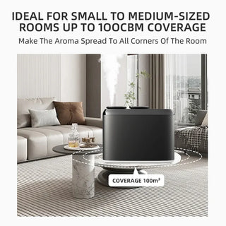 Smart Dual Nozzle Aroma Diffuser