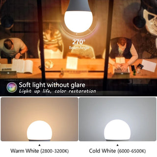 High Brightness LED Spotlight Bulb Lamps - Epictzar Intl.