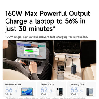 Fast Charging 160W Car Charger