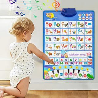 Electronic Interactive Alphabet Wall Chart 26 Water Painting Cards  ABC Learning for Toddlers Talking Spanish & English