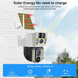 Wireless Dual Lens Solar Security Camera