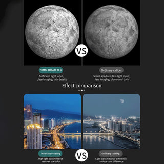 Professional Magnification Refractor Telescope
