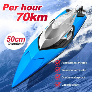 High - speed Remote Controlled Speedboat - Epictzar Intl.