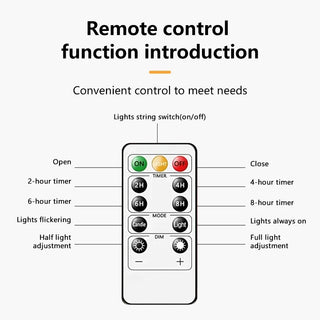 Embedded Stars Flameless LED Candles