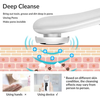 Facial Skin Cleaning Massager Beauty Device