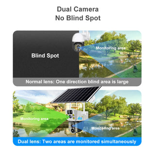 Wireless Dual Lens Solar Security Camera