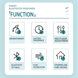 APP Control Fragrance Diffuser