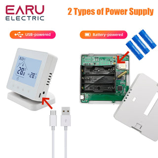 Smart Wireless Room Thermostat