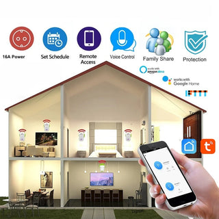 Voice Controlled Timer 16A Smart Plug