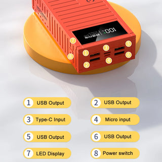 Fast Charging Portable Outdoor Power Bank