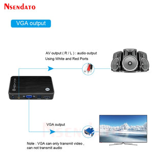 Multimedia 4K Ultra HD Media Player Box