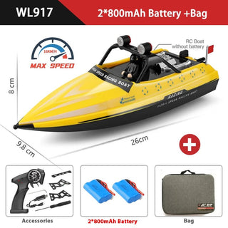 High Speed Electric Jet Toy Speedboat - Epictzar Intl.