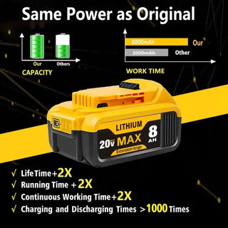 Cordless Tools Lithium-Ion Replacement Batteries