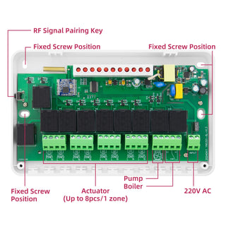 Wireless Heating System Smart Thermostat