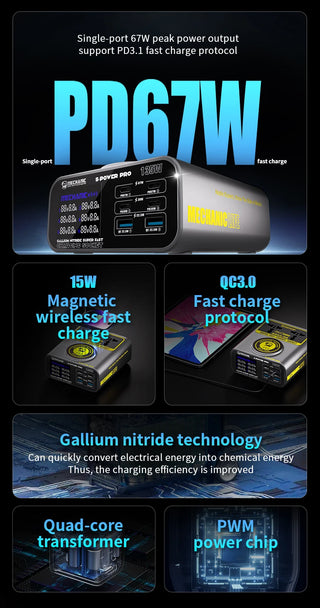 Digital Display Multi-Port Charger