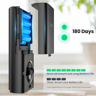 Keyless Entry Smart Door Lock