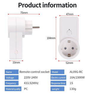 Electric Socket Power Outlet - Epictzar Intl.