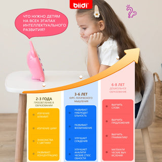 Children's Learning Tablet learning machine English Russian bilingual tablet karaoke learning machine puzzle games watchable ANI