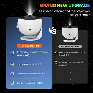 HD Galaxy Projector 13 IN 1 Planetarium Light