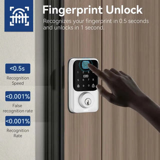 Fingerprint Entry Smart Door Lock