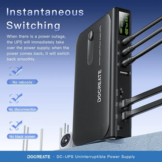Uninterruptible 5V-24V Output Replaceable Power Supply