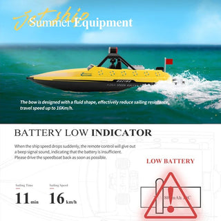High Speed Electric Jet Toy Speedboat - Epictzar Intl.
