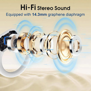 Dual Wear Wireless Sports Headset