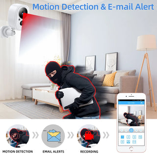 Smart Solar 2-Audio Security Camera