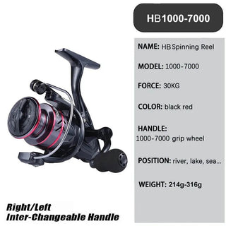 High Speed Spinning Reel Casting Fishing Reel - Epictzar Intl.