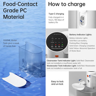 Unplugged Dispenser Automatic Pet Feeder