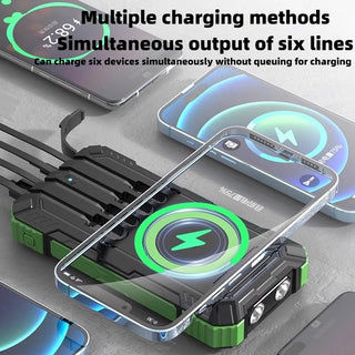 Fast Charging USB Solar Power Bank