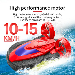 High Speed 2 in 1 RC Boat Kids Toy