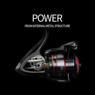 High Speed Spinning Reel Casting Fishing Reel - Epictzar Intl.