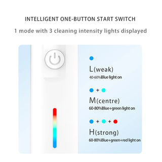 Rotating Electric Toothbrush 3 Modes USB Fast Rechargeable Rotary Electric Toothbrush with Travel Case 2 Brush Heads