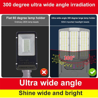 Powerful Solar Road Security Flood Lights