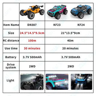Kids RC Off - road Climbing Cars Toy - Epictzar Intl.