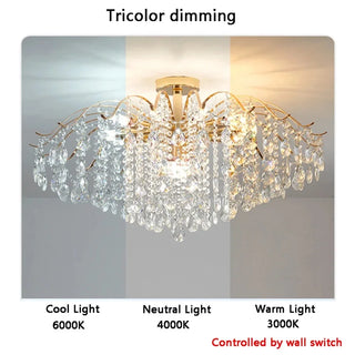 Luxury Modern Crystal Ceiling Light