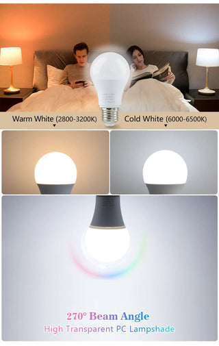 High Brightness LED Spotlight Bulb Lamps - Epictzar Intl.
