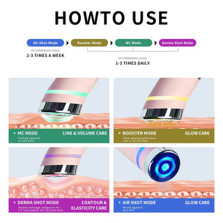 Facial Massager Beauty Tech Device