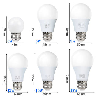 High Brightness LED Spotlight Bulb Lamps - Epictzar Intl.