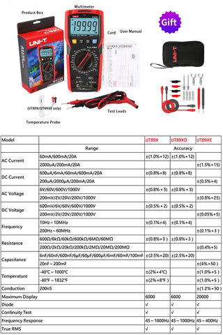 Digital Temperature Electrical Multimeter Tester