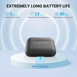 Two Way Instant Voice Translator Earbuds