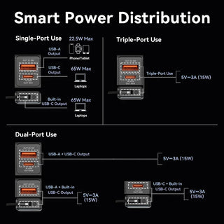 Portable Fast Charging Power Bank