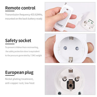 Electric Socket Power Outlet - Epictzar Intl.